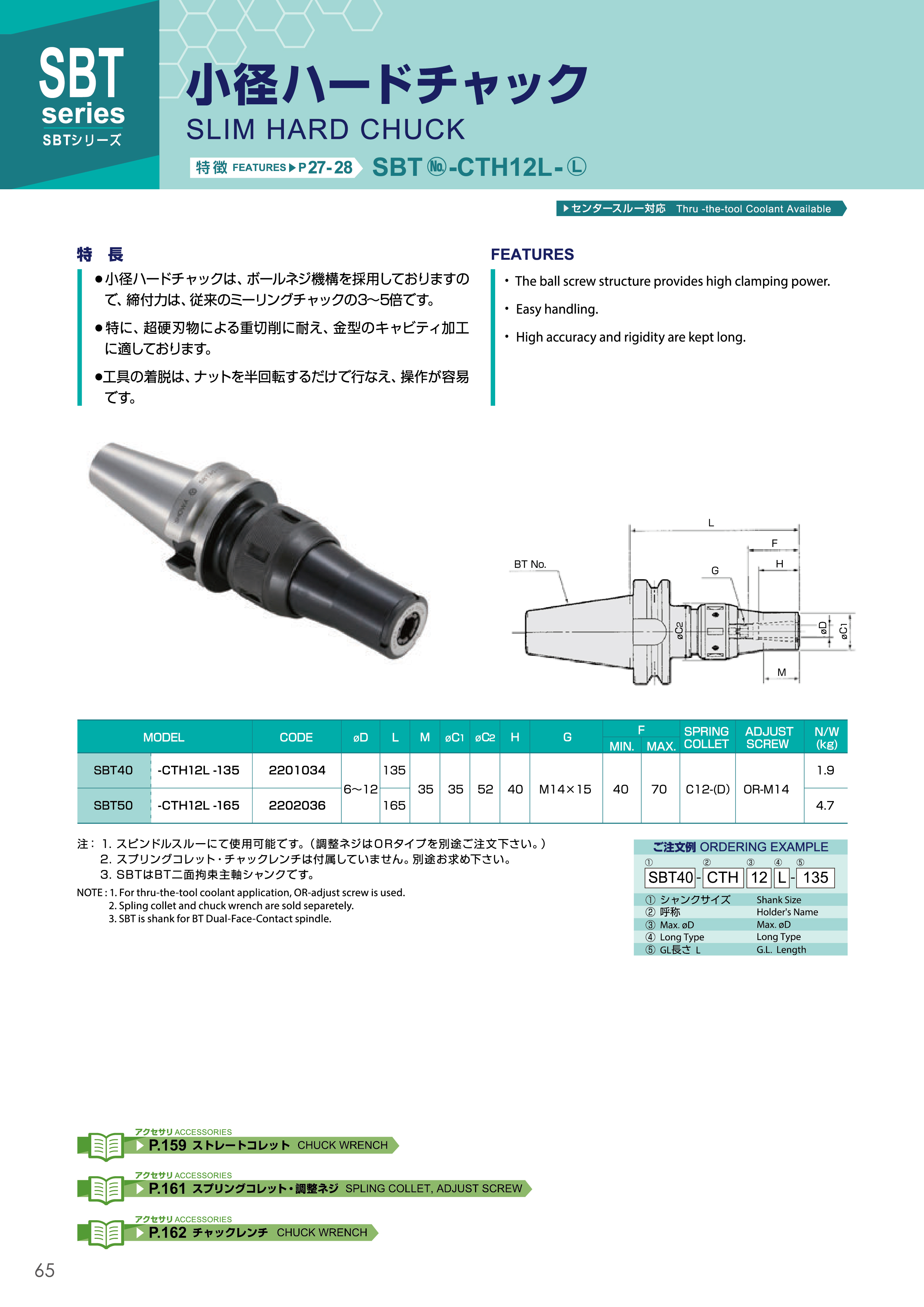 CTH,CTH12L-66