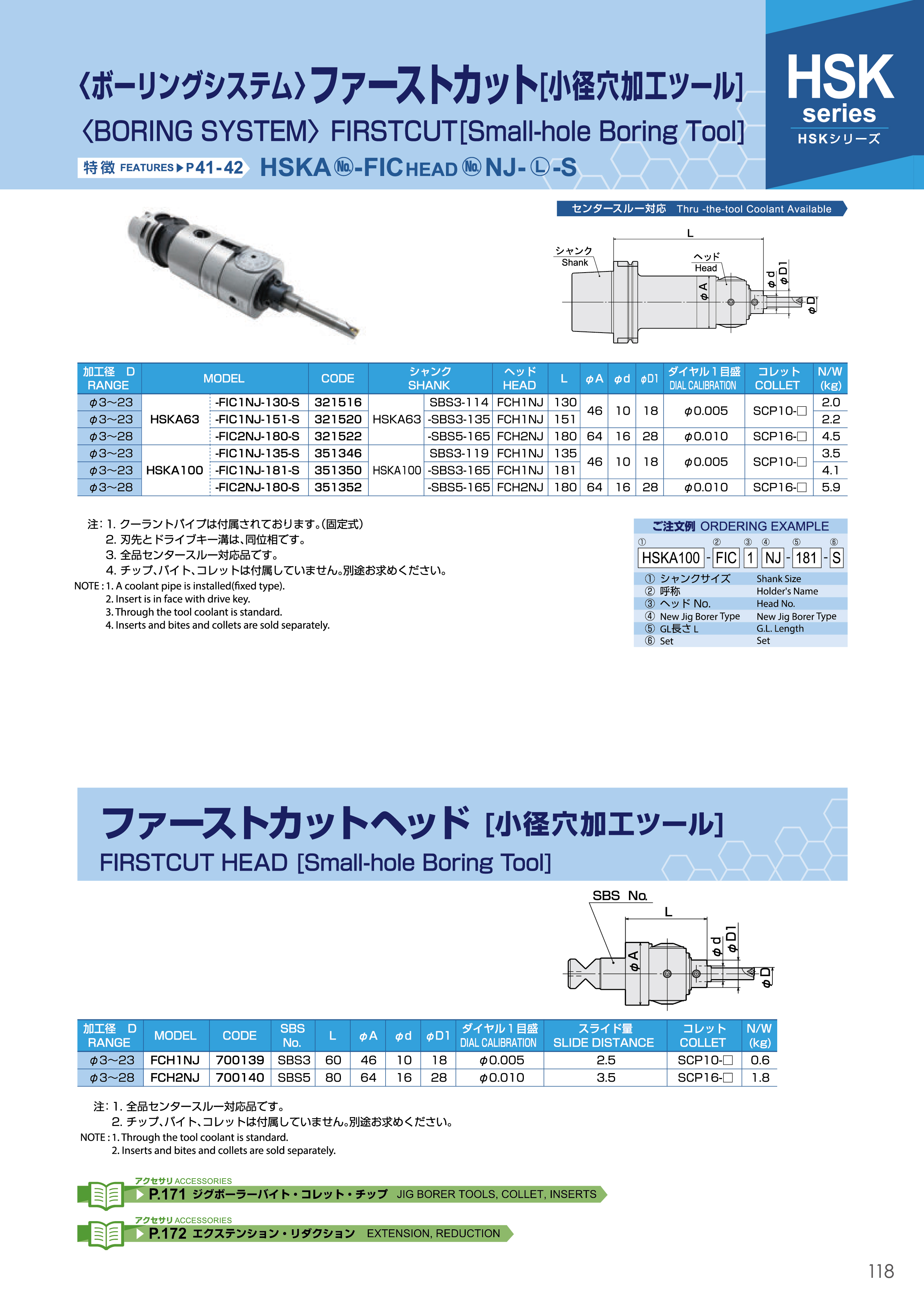 FIC-119